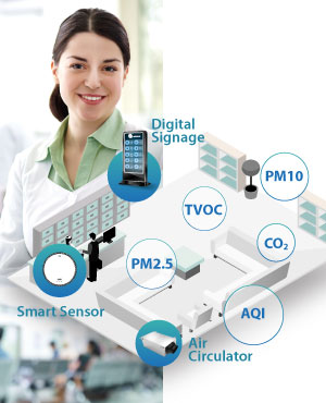 Acelink 10-in-1 smart sensor for total air quality solution