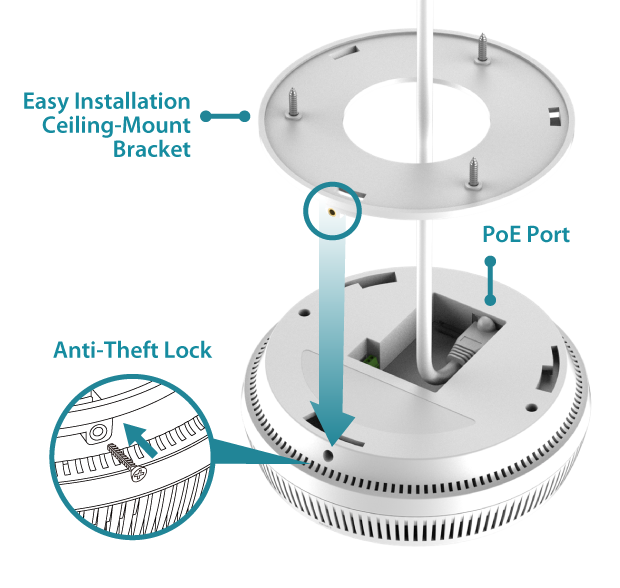Acelink WiFi Travel Router for Airport traveling