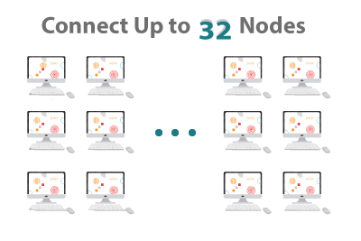  It can simultaneously connect up to 32 devices.