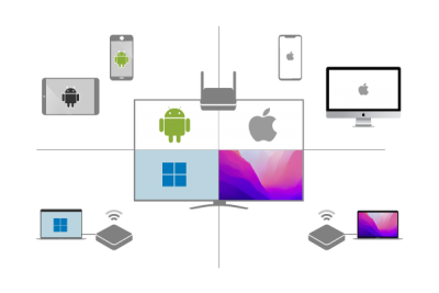 4-split screen feature