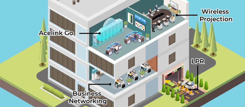 Bringing It All Together