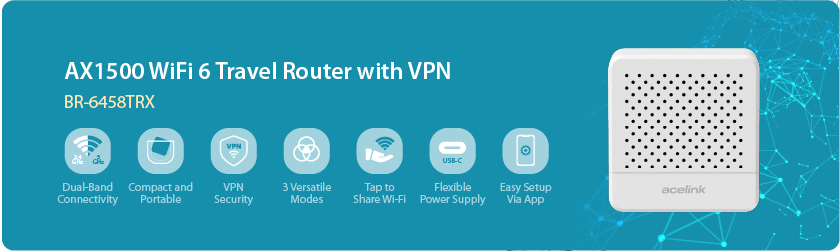 BR-6458TRX AX1500 WiFi 6 Travel Router with VPN
