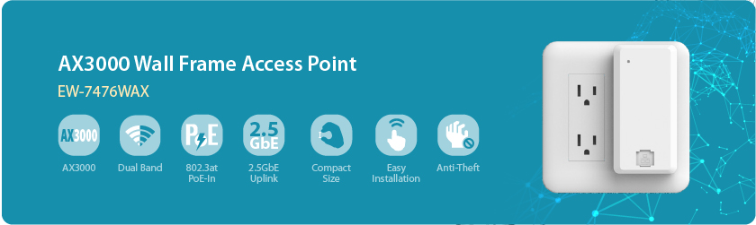 Acelink EW-7476WAX AX3000 WiFi 6 Wall Frame Access Point