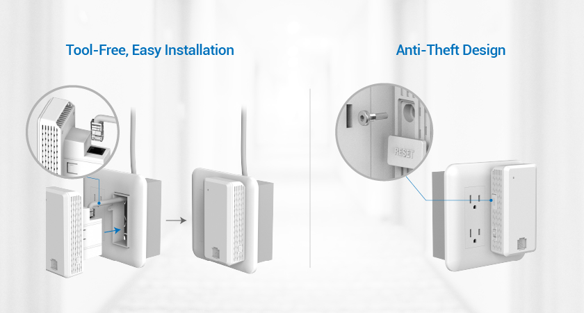 Acelink EW-7476WAX AX3000 WiFi 6 Wall Frame Access Point