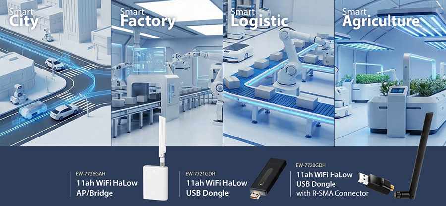 Acelink EW-7726GAH 11ah WiFi Halow Applicaitons Smart City, Factory, Logistic, Agriculture