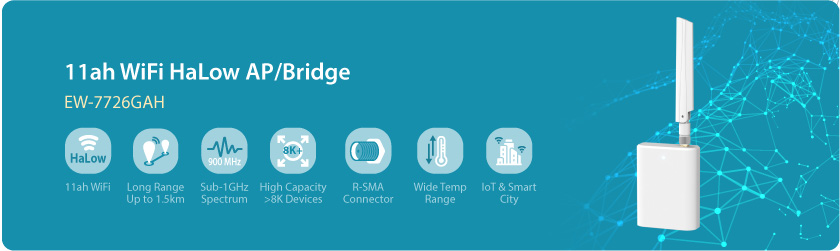 Acelink EW-7726GAH 11ah WiFi Halow AP/Bridge